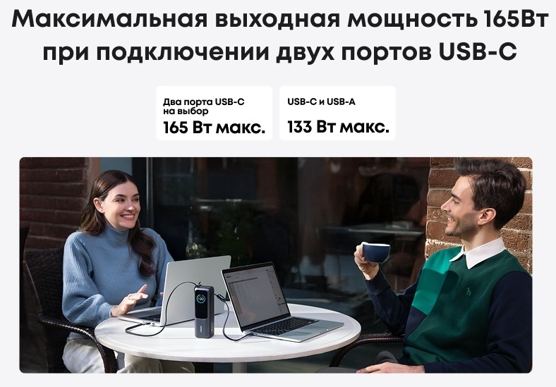 Портативный внешний аккумулятор Anker 25000mAh - Черный (A1695H11) фото