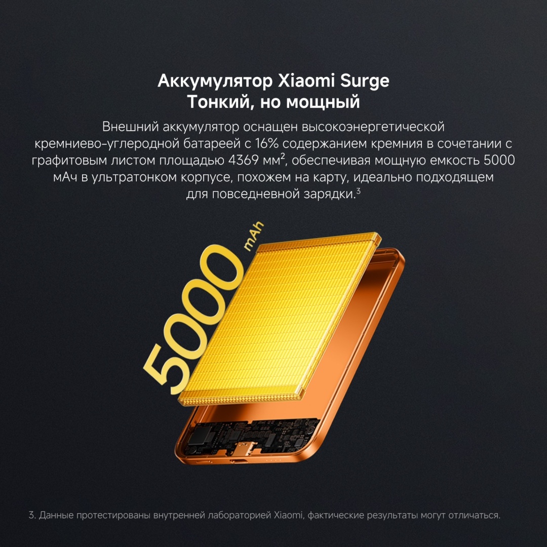 Портативный внешний аккумулятор Xiaomi UltraThin Magnetic Power Bank 5000 15W - Glacier Silver (MDY-20-EB-SLV) фото