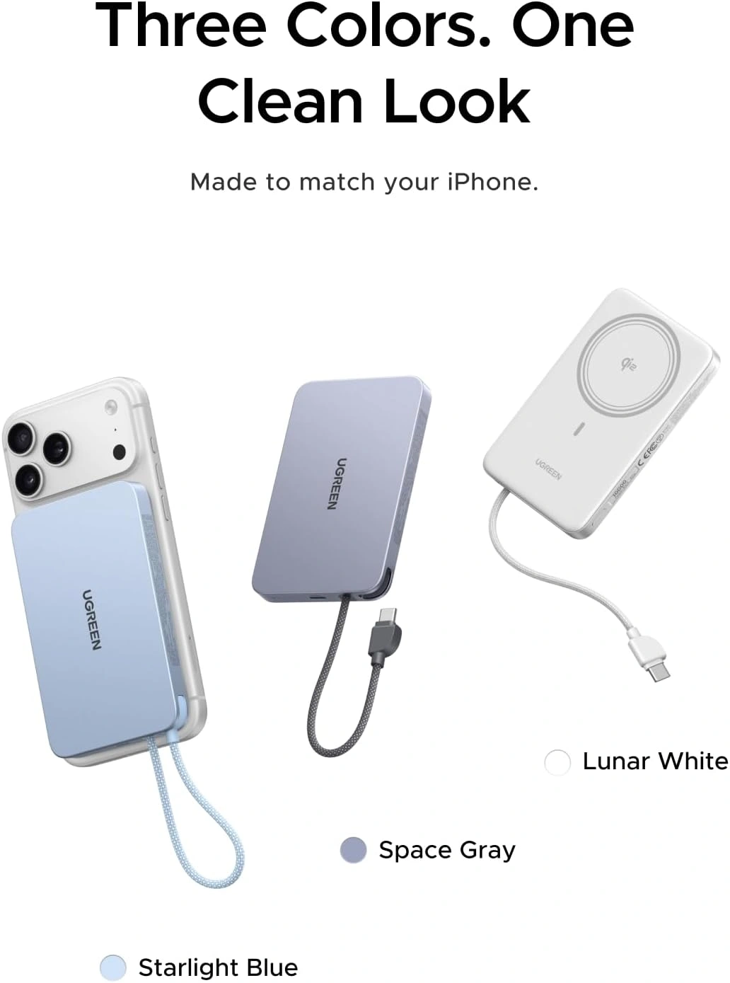 Мобильный аккумулятор UGREEN Power Bank Mag-Safe, 10000mAh, MagFlow Air Qi2, 30W, PB570 (75983B) фото