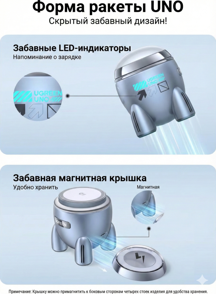 Беспроводное магнитное зарядное устройство UGREEN Wireless 25W, W713 (65300)  фото