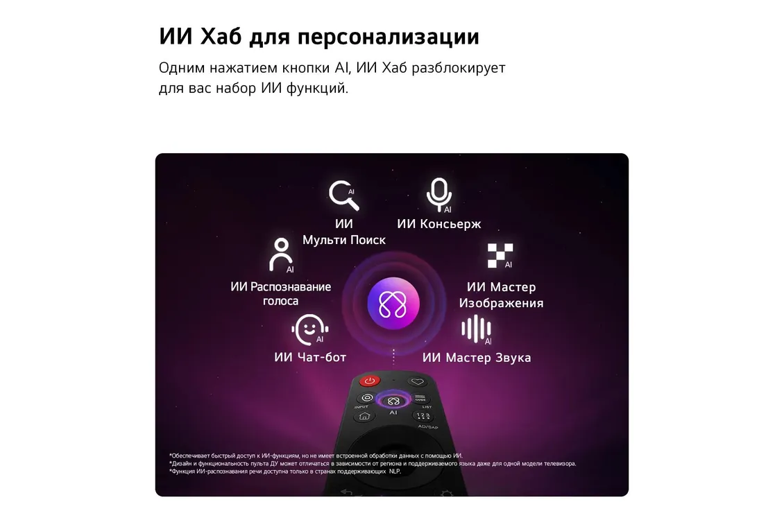 Телевизор LG Mini RGB evo AI MRGB86 4K 2026 55" (55MRGB86B6A) фото