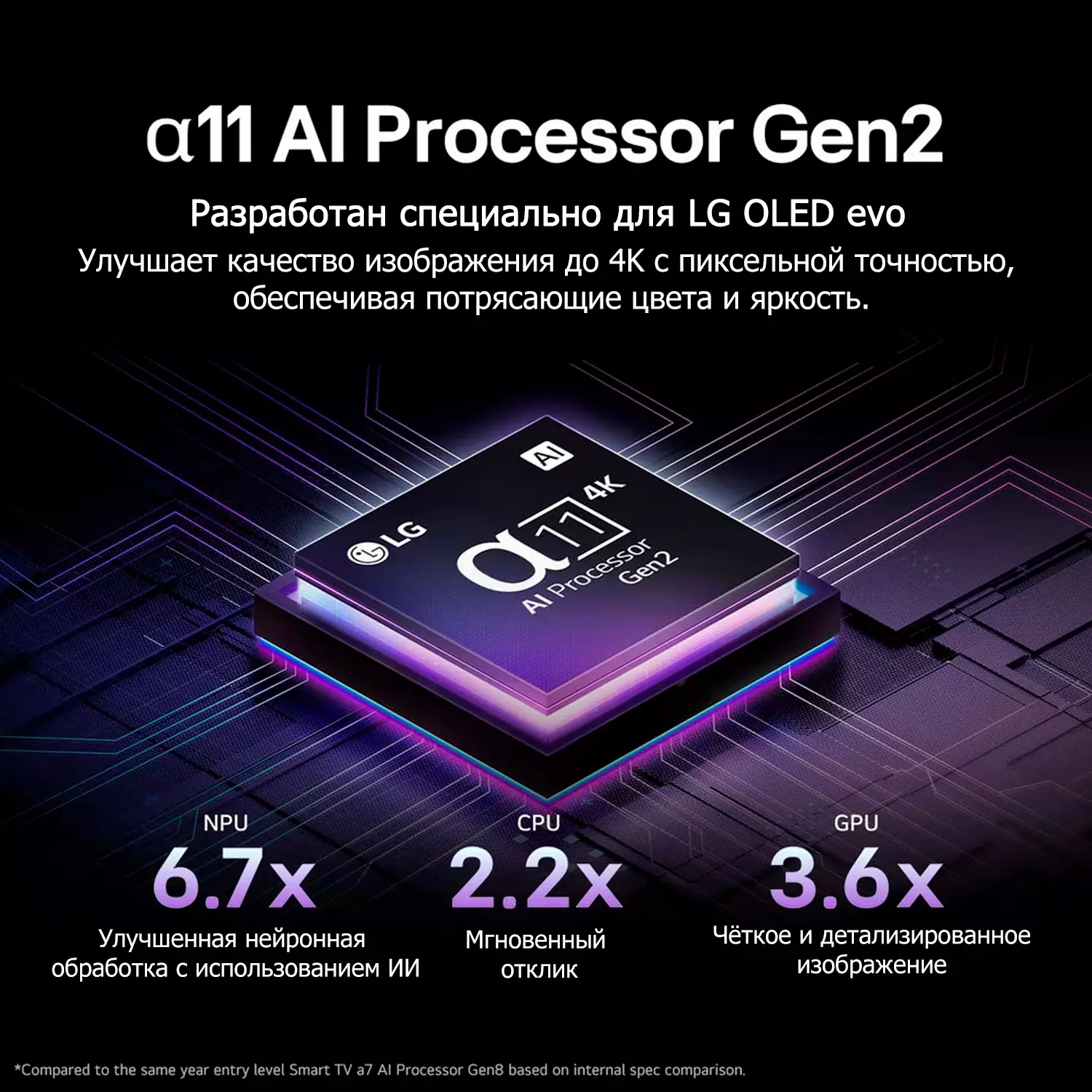 Телевизор LG OLED evo AI G5 4K 83" (OLED83G5RLA) фото