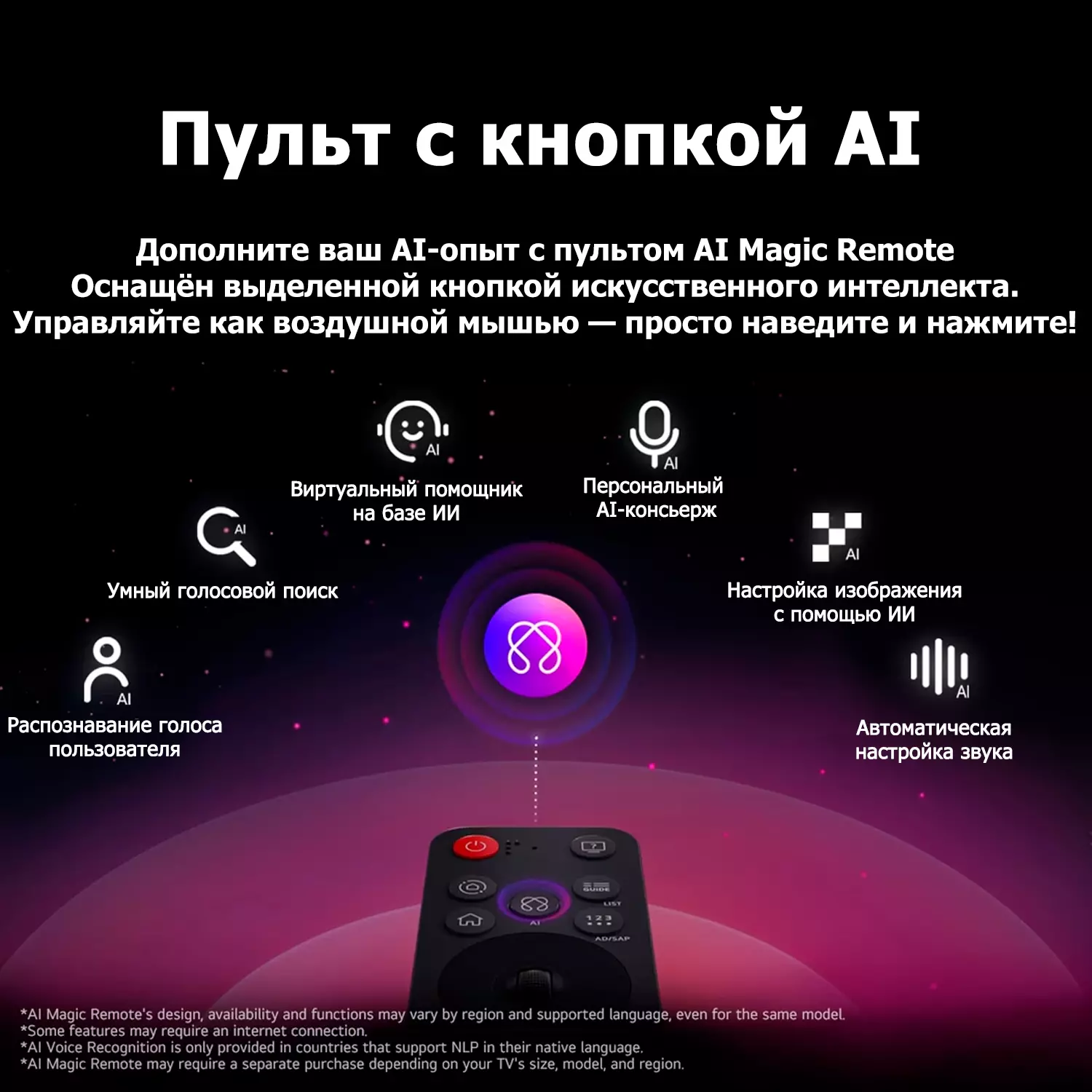 Телевизор  LG QNED AI QNED82 4K 86" (86QNED82A6B) фото