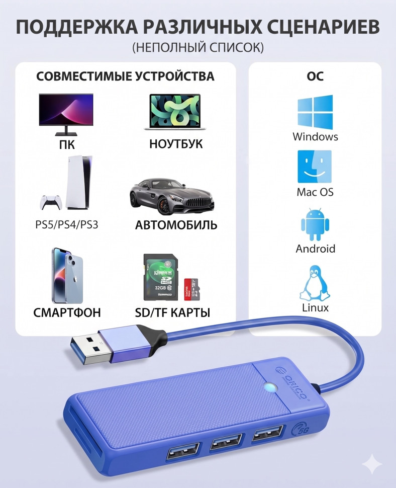 USB хаб 3.0 3 port HUB+TF/SD, 0.15m (ORICO-PAPW3AT-U3-015-BL-EP) фото