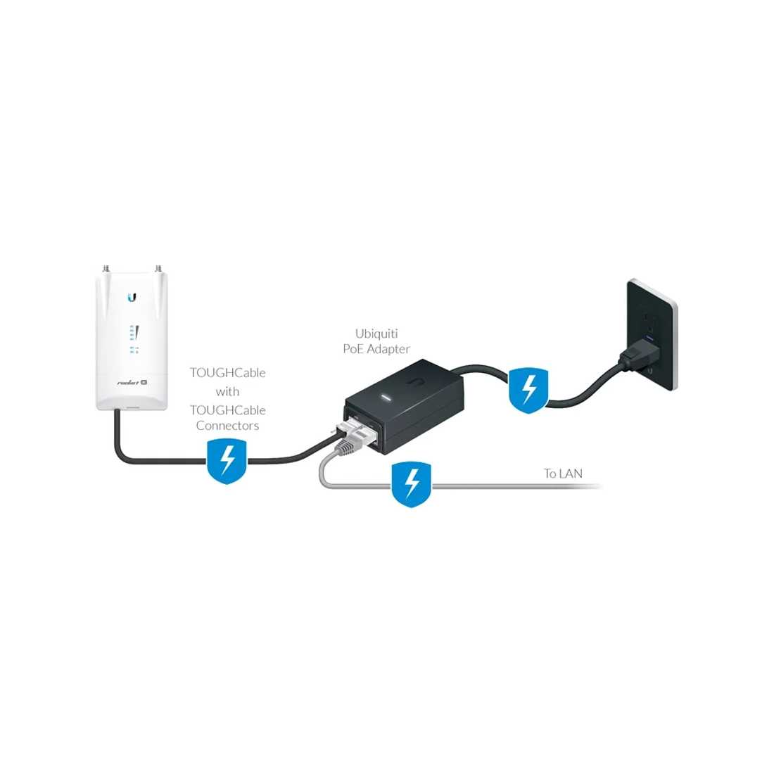 PoE адаптер Ubiquiti POE-24-24W (POE-24-24W) фото