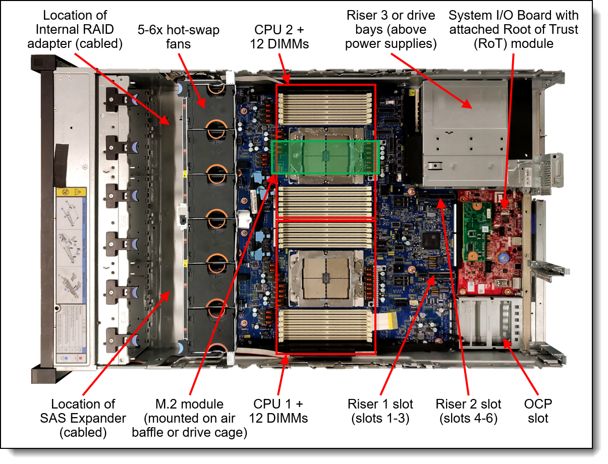 картинка Сервер Lenovo ThinkSystem SR665 V3 (7D9AA01QEA) от магазина itmag.kz
