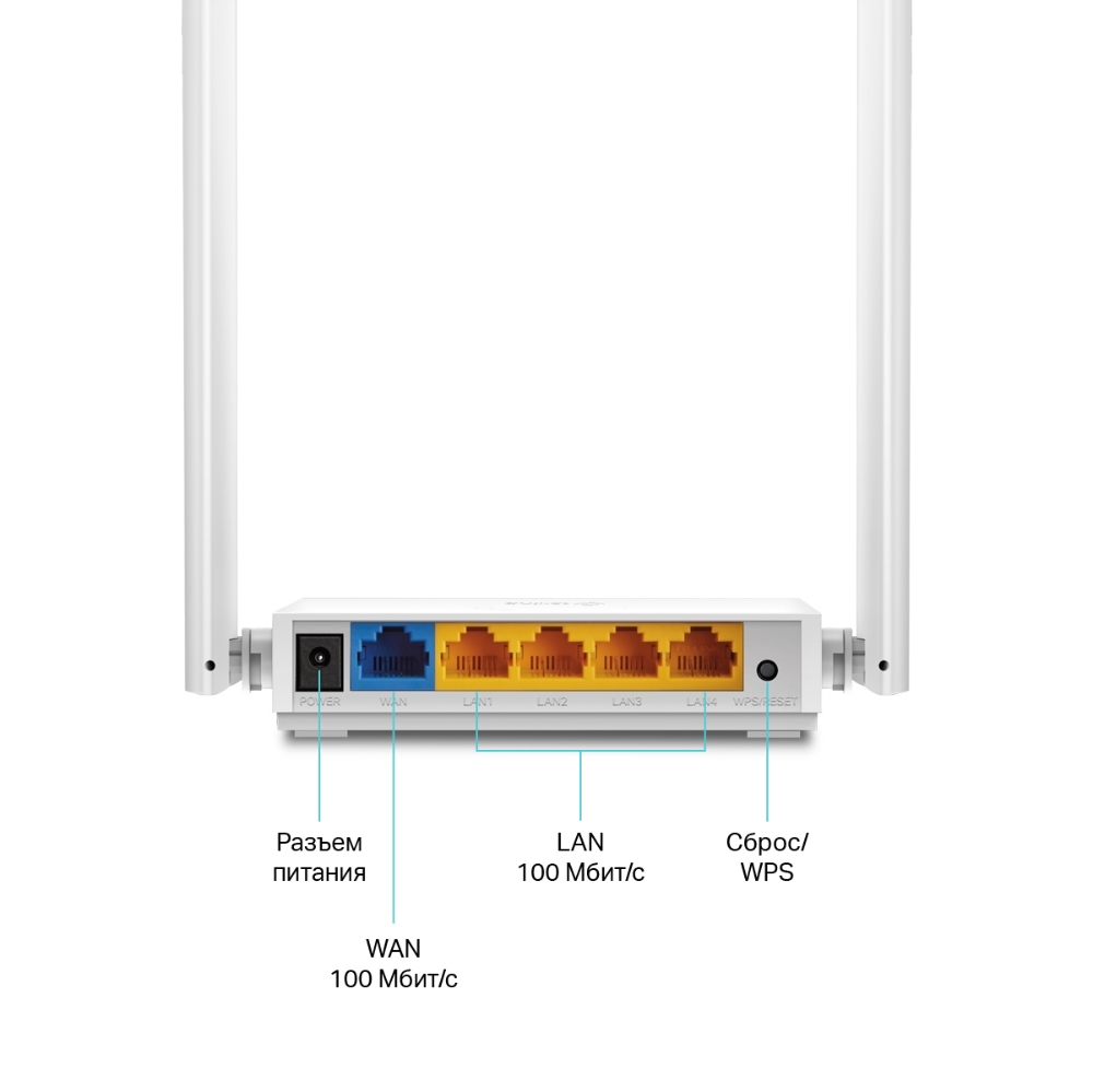 Беспроводной маршрутизатор TP-Link TL-WR844N (TL-WR844N(RU) V1.0) фото