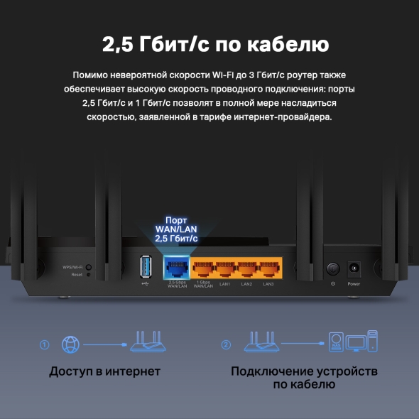 Маршрутизатор беспроводной Tp-Link Archer AX55 Pro  (Archer AX55 Pro) фото