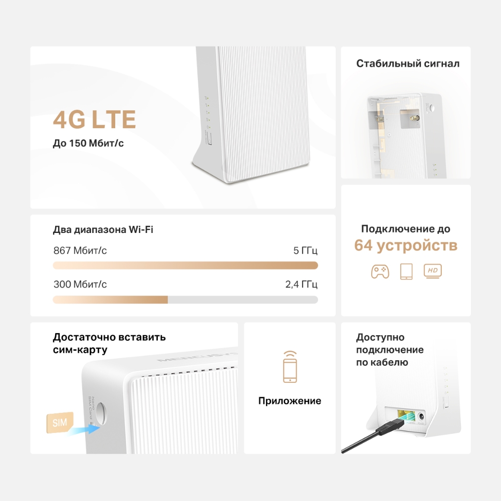 Беспроводной  маршрутизатор Mercusys MB130-4G (MB130-4G) фото