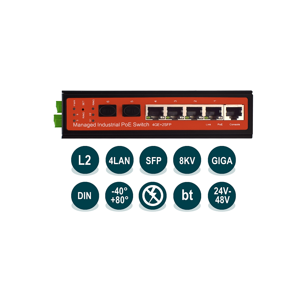 Промышленный управляемый L2 коммутатор Wi-Tek WI-PMS306GF-I  (WI-PMS306GF-I) фото