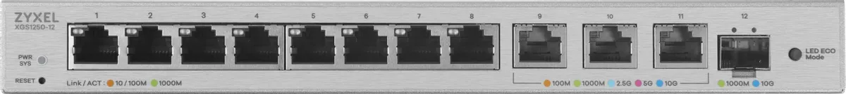 Коммутатор Zyxel XGS1250-12 (XGS1250-12-ZZ0102F) фото