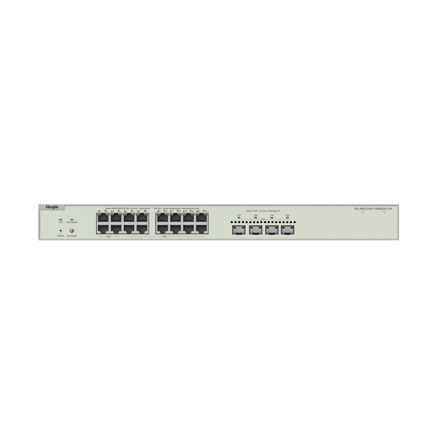 Коммутатор Ruijie Reyee RG-NBS3300-16MG4XS-HP (RG-NBS3300-16MG4XS-HP) фото