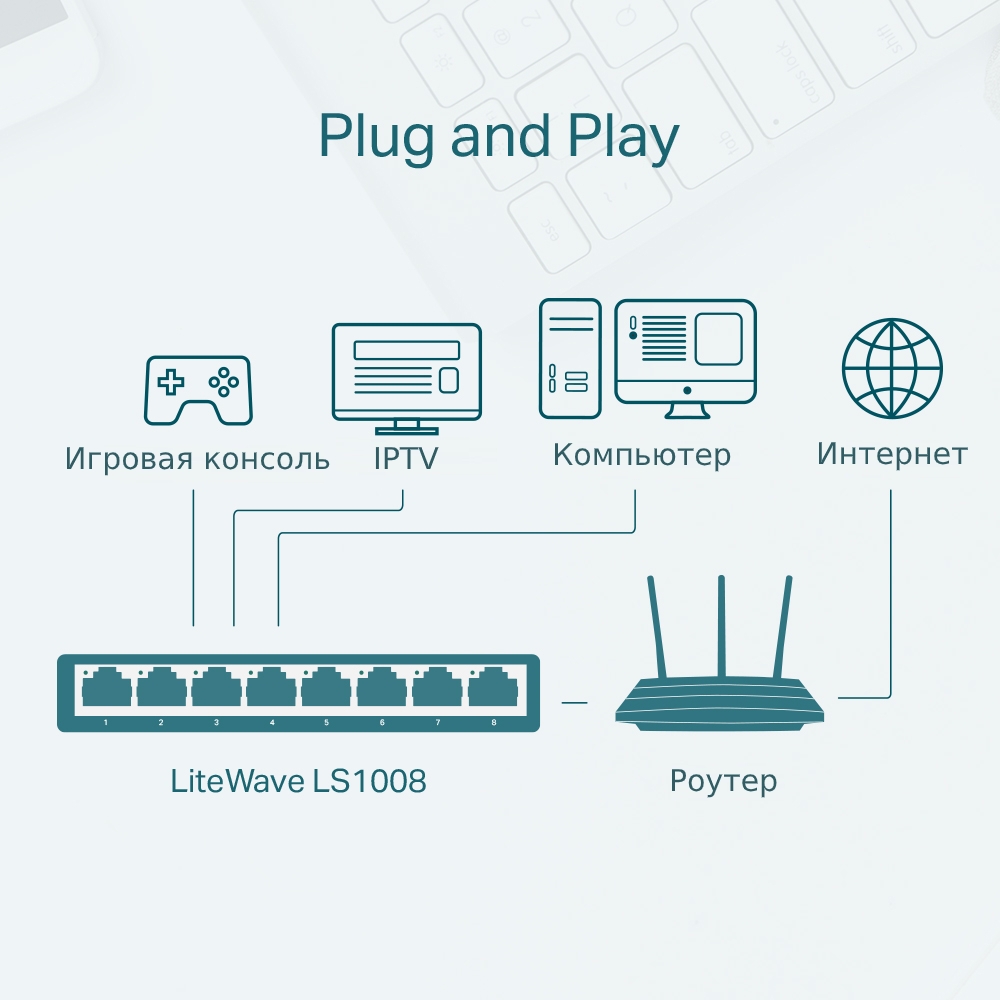 Коммутатор TP-Link LS1005 5-портовый 10/100 Мбит/с мини настольный коммутатор (LS1005) фото