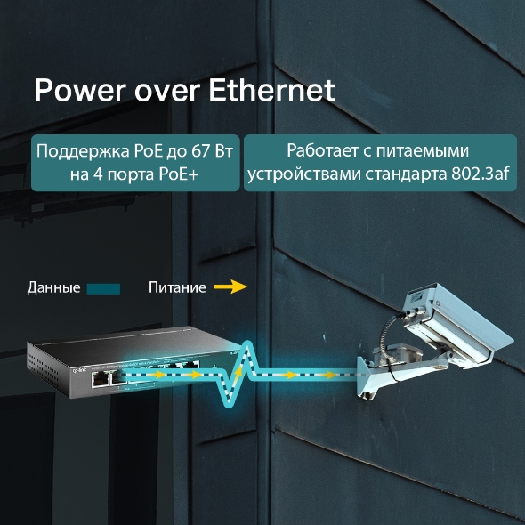 Коммутатор TP-Link TL-SF1006P (TL-SF1006P(UN) V1.0/TL-SF1006P(UN) V3.0) фото