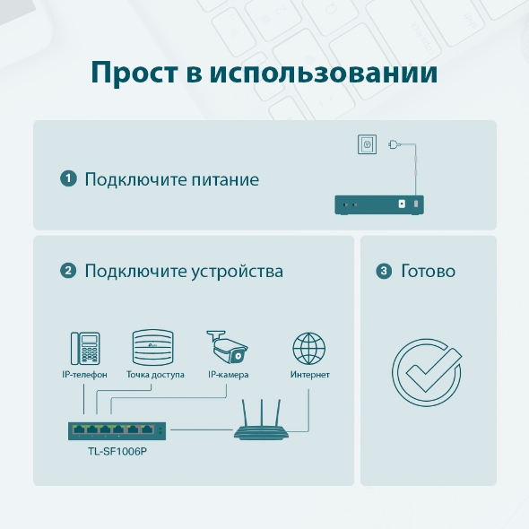 Коммутатор TP-Link TL-SF1006P (TL-SF1006P(UN) V1.0/TL-SF1006P(UN) V3.0) фото