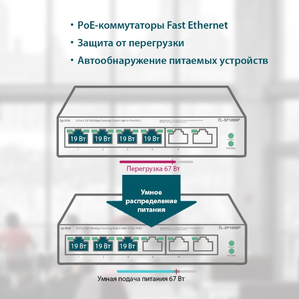 Коммутатор TP-Link TL-SF1006P (TL-SF1006P(UN) V1.0/TL-SF1006P(UN) V3.0) фото