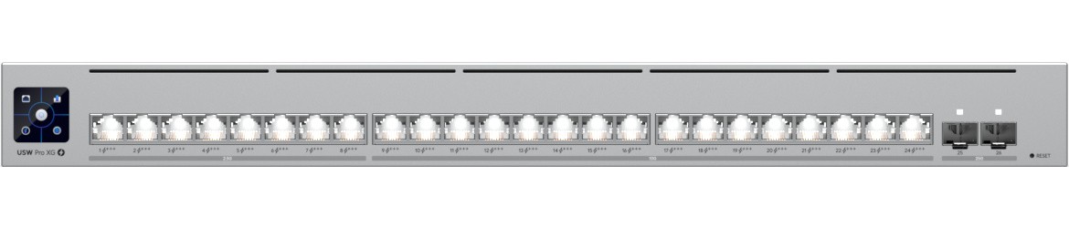 Коммутатор Ubiquiti USW-Pro-XG-24-PoE (USW-Pro-XG-24-PoE) фото