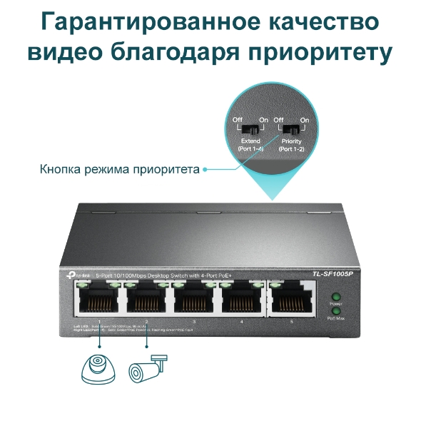 Коммутатор TP-Link TL-SF1005P (TL-SF1005P(UN) V2.0/TL-SF1005P(UN) V4.0) фото